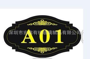 專業(yè)加工門牌、指示牌、物業(yè)管理牌 定制價格、廠家與圖片指南